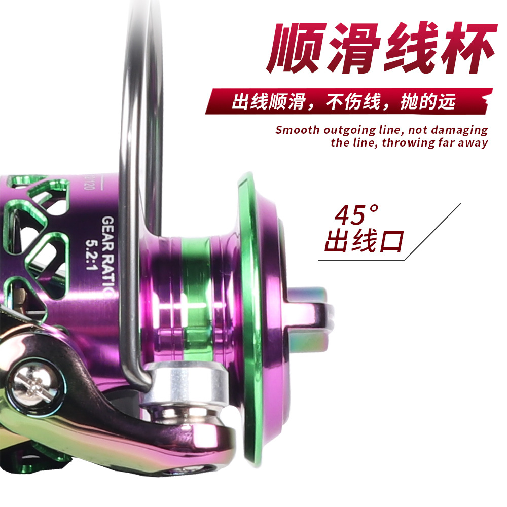 Moulinet spinning métallique c - Ice Fishing Line avis et prix