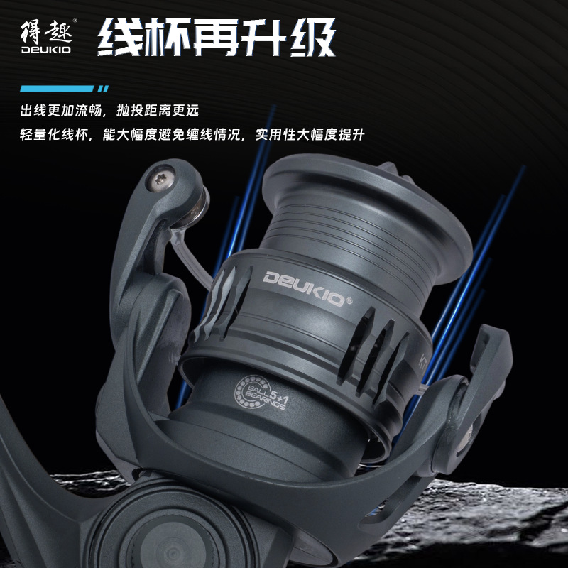 Moulinet de pêche spinning ult - Ice Fishing Line avis et prix