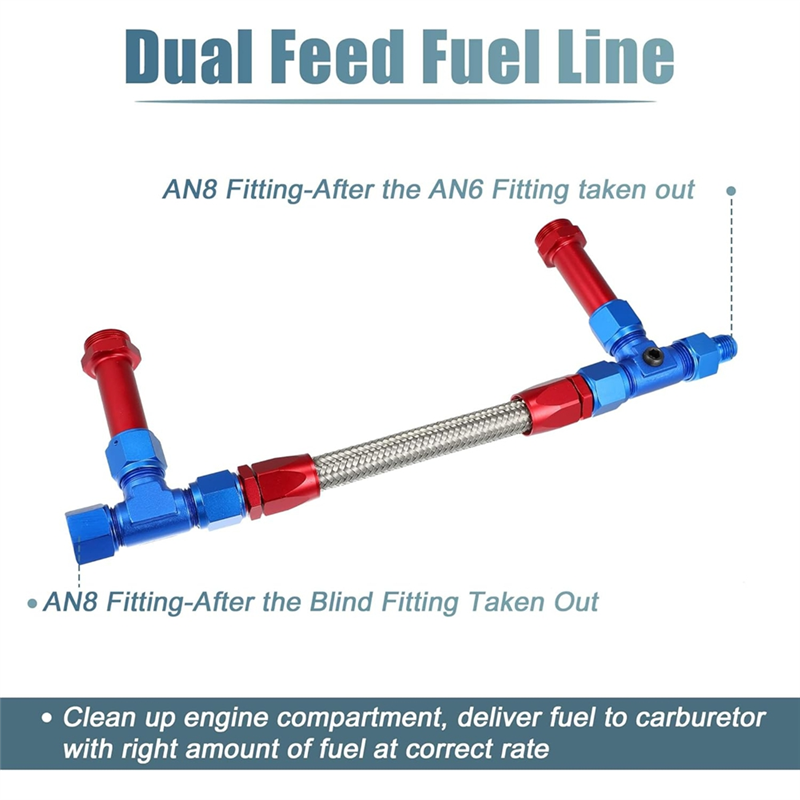 Ligne de carburant à double al - Braided Line avis et prix