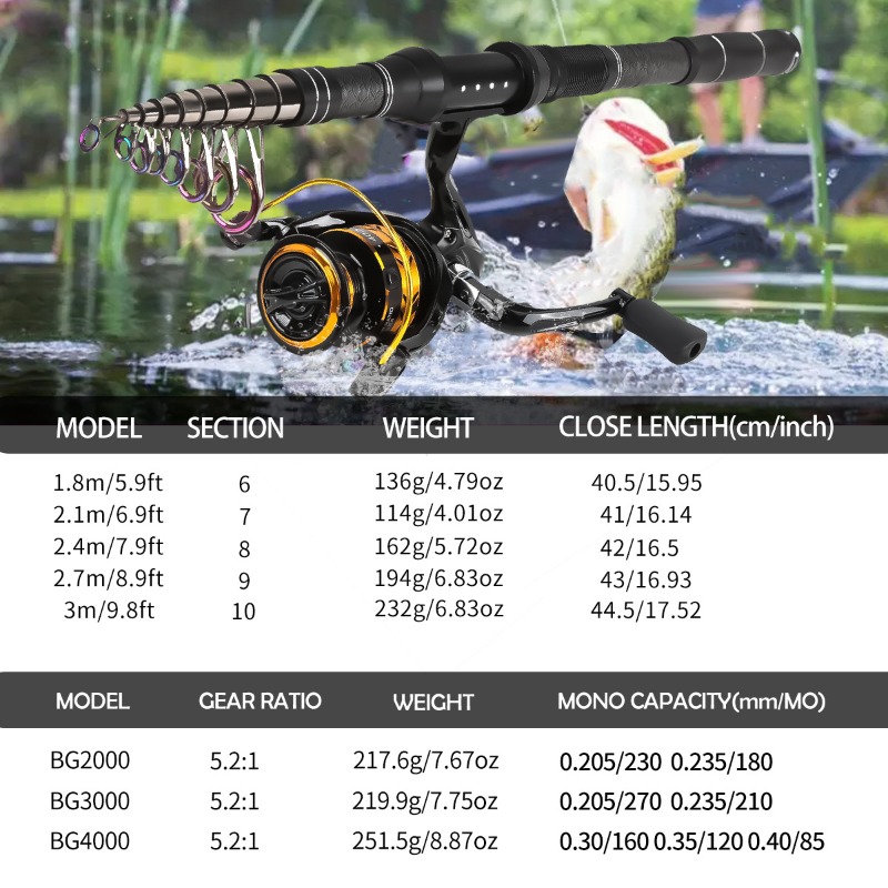 Ensemble de canne à pêche téle - Freshwater Line avis et prix